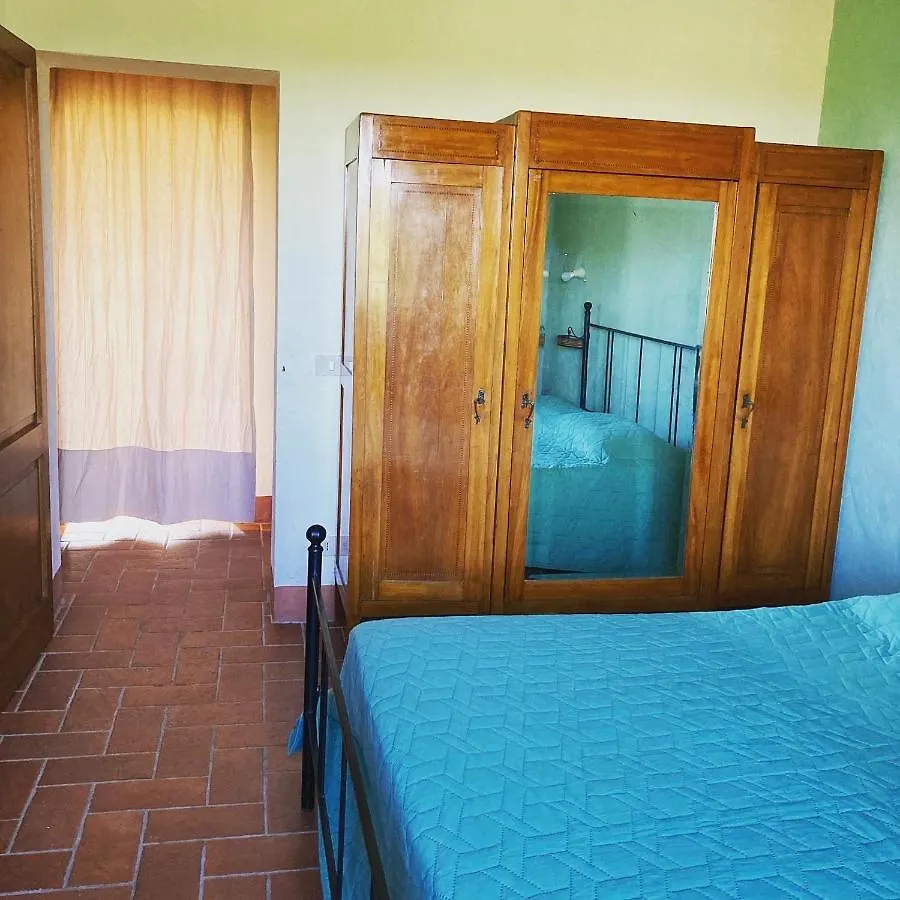 Agriturismo Le Tre Pietre - Podere nel Chianti Quercegrossa Italia