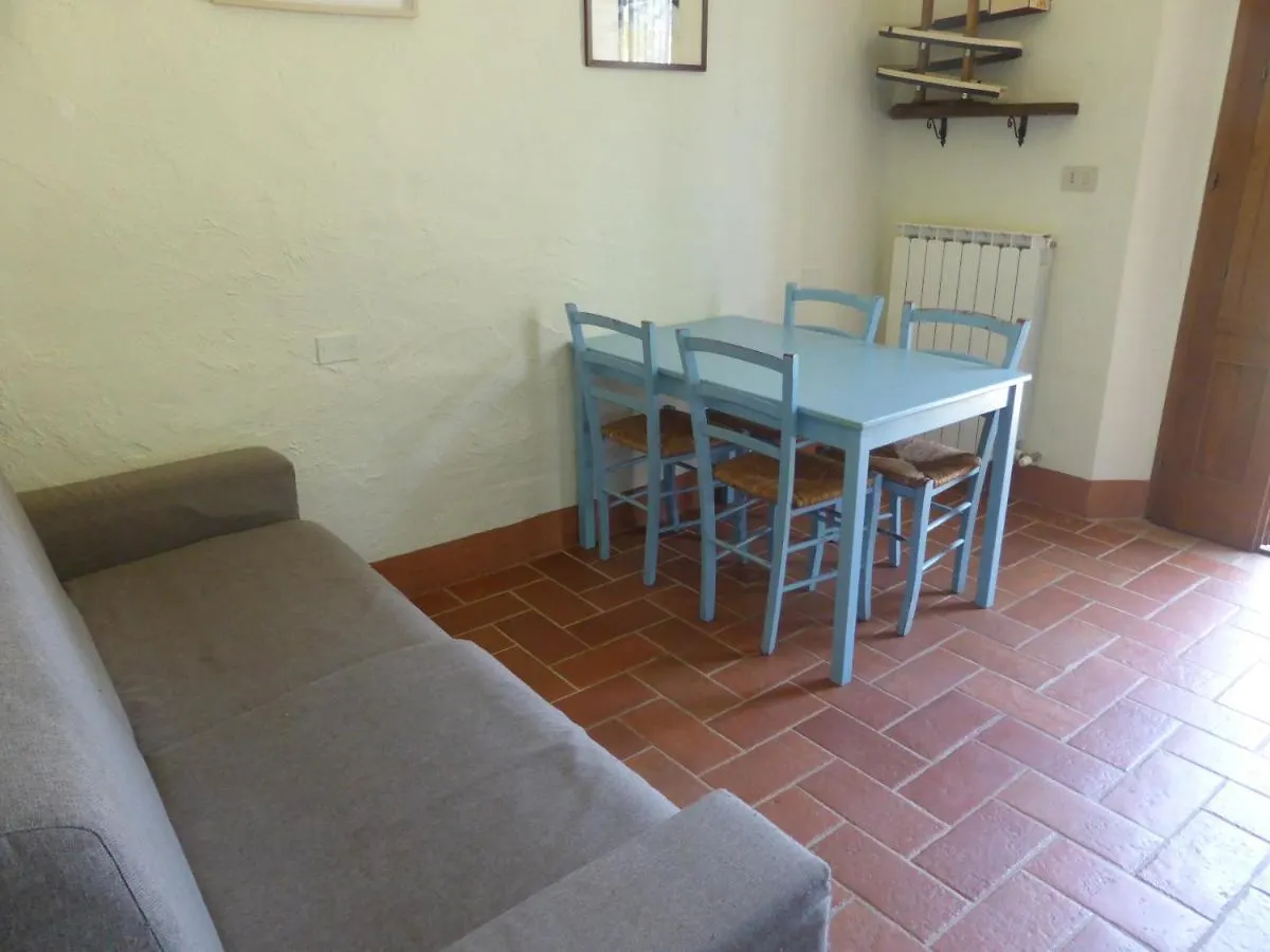 Agriturismo Le Tre Pietre - Podere Nel Chianti Quercegrossa