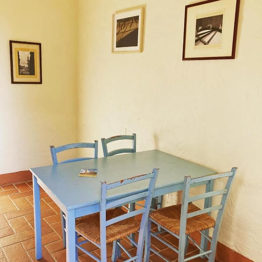 Agriturismo Le Tre Pietre - Podere nel Chianti Quercegrossa