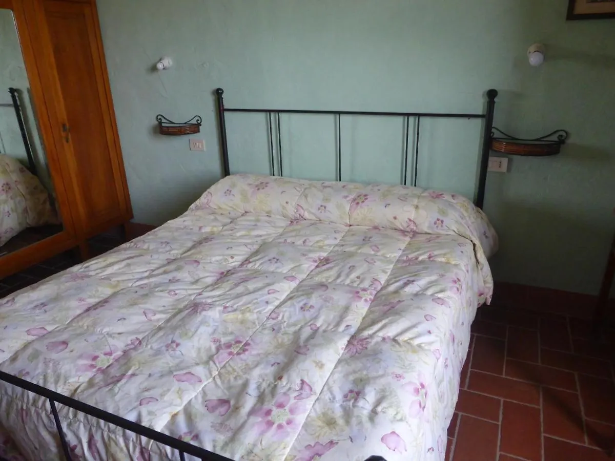 Agriturismo Le Tre Pietre - Podere nel Chianti Quercegrossa
