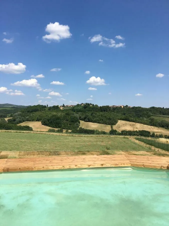 Agriturismo Le Tre Pietre - Podere nel Chianti Quercegrossa 0*,  Italia