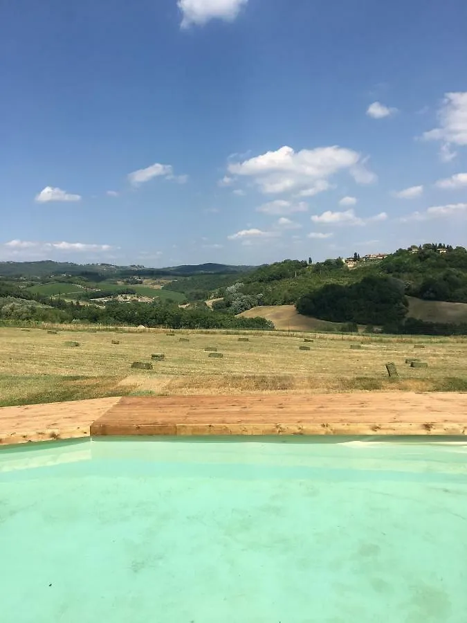Agriturismo Le Tre Pietre - Podere nel Chianti Quercegrossa Alloggio per agriturismo