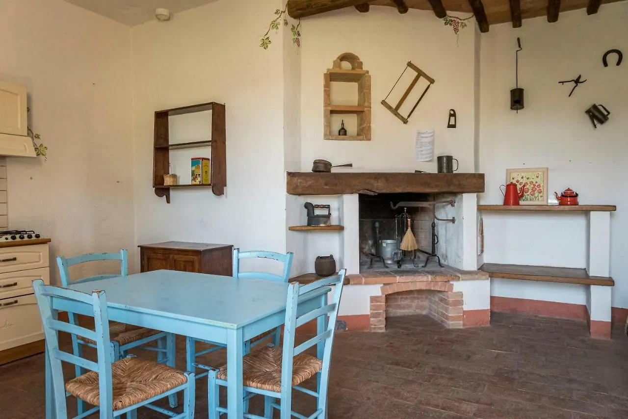Agriturismo Le Tre Pietre - Podere nel Chianti Quercegrossa 0*,