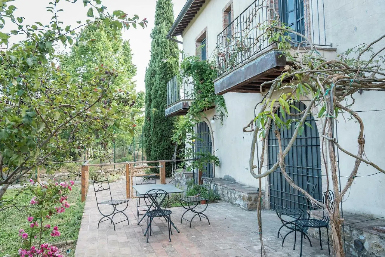 Alloggio per agriturismo Agriturismo Le Tre Pietre - Podere nel Chianti Quercegrossa
