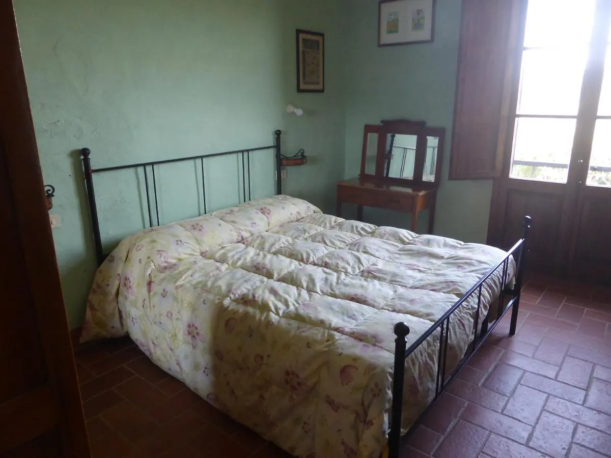 Agriturismo Le Tre Pietre - Podere Nel Chianti Quercegrossa Ιταλία