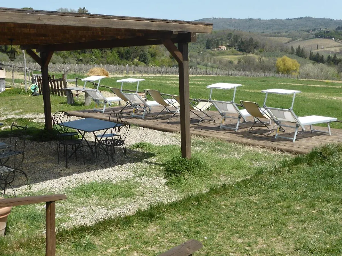 Agriturismo Le Tre Pietre - Podere Nel Chianti Quercegrossa Κατάλυμα σε φάρμα