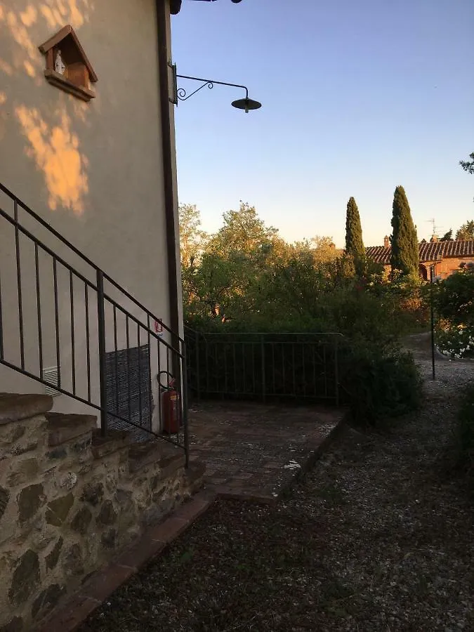 Agriturismo Le Tre Pietre - Podere Nel Chianti Quercegrossa 0*,