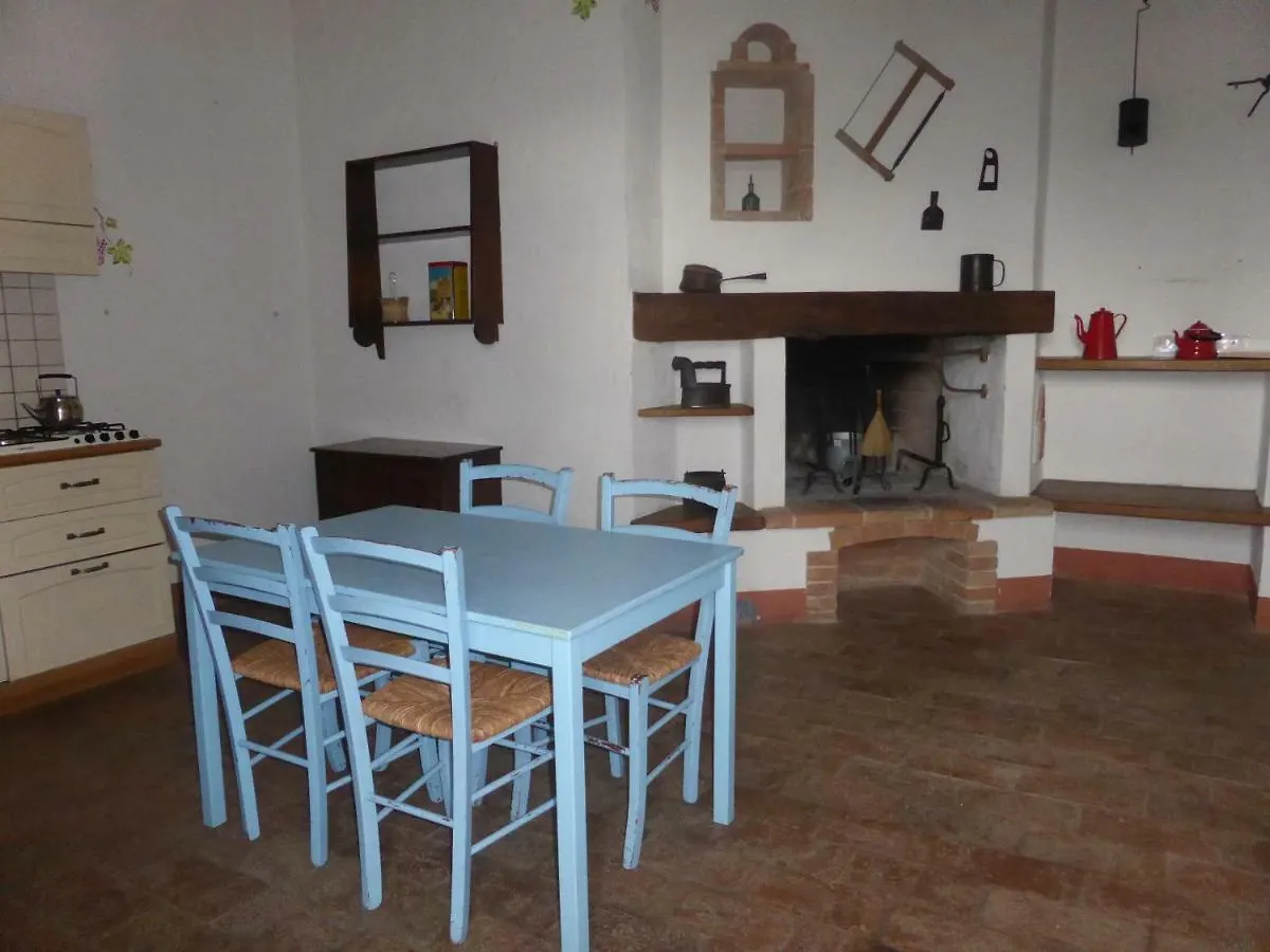 Agriturismo Le Tre Pietre - Podere Nel Chianti Quercegrossa