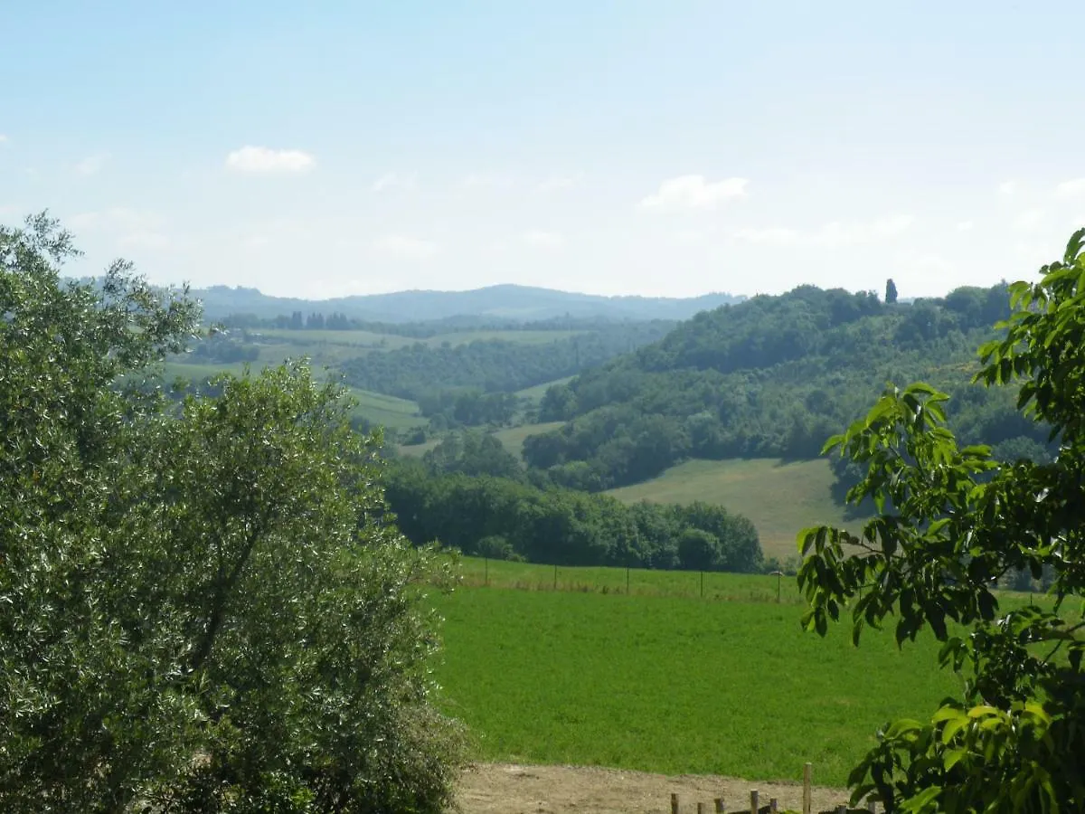 Κατάλυμα σε φάρμα Agriturismo Le Tre Pietre - Podere Nel Chianti Quercegrossa Ιταλία