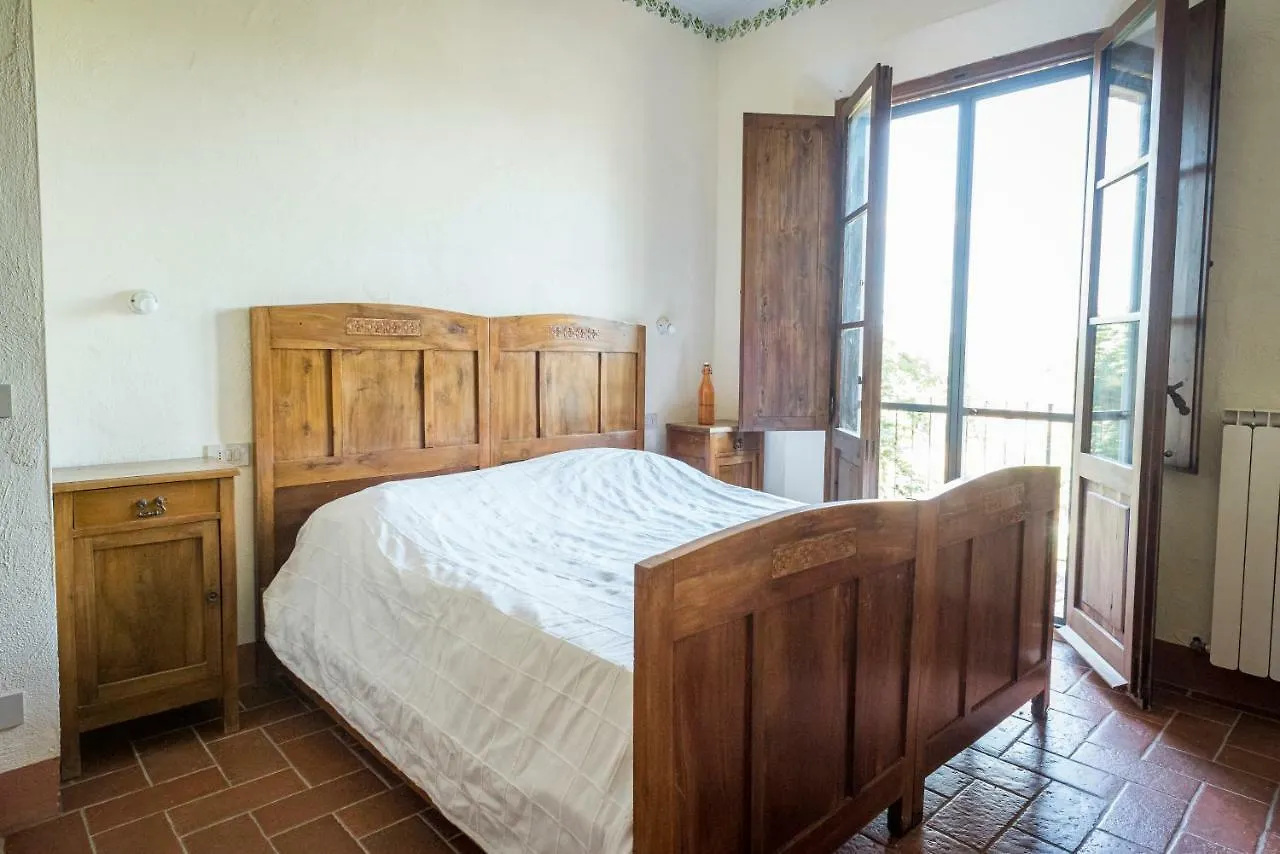 Agriturismo Le Tre Pietre - Podere Nel Chianti Quercegrossa