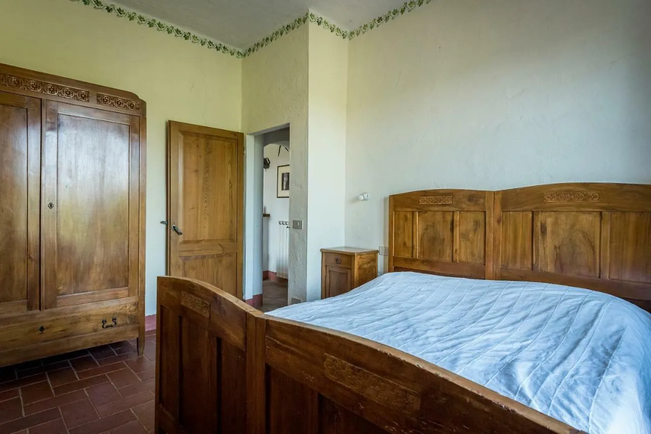 Agriturismo Le Tre Pietre - Podere Nel Chianti Quercegrossa Κατάλυμα σε φάρμα